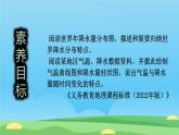 初中  地理  人教版（2024）  七年级上册第三节 降水的变化与分布 课件