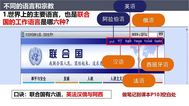 人教版地理七年级上册5.3《多样的文化》（教学课件）第5页