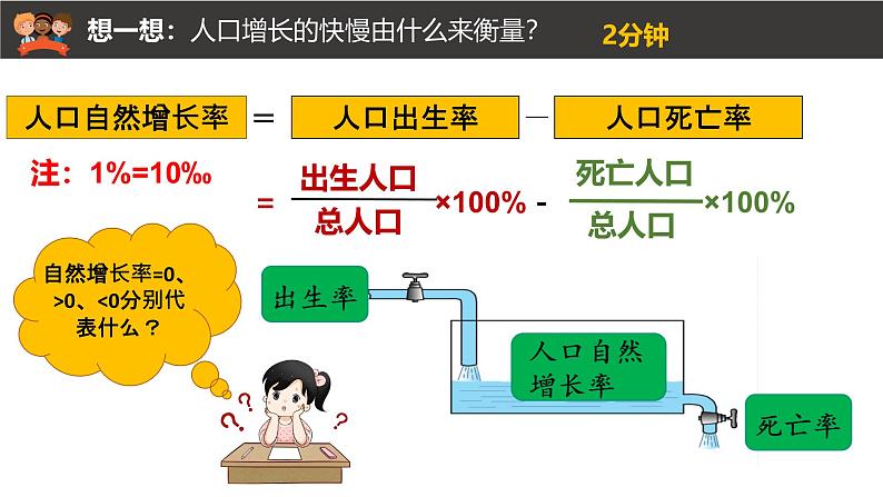 人教版七年级地理上册5.1《人口与人种》教学课件第5页