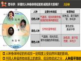 人教版地理七年级上册5.3《多样的文化》课件
