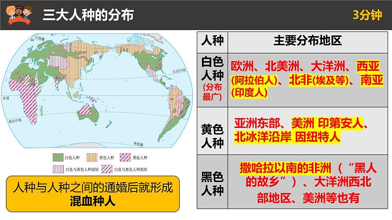 人教版地理七年级上册5.3《多样的文化》课件第7页