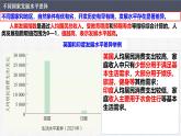人教版地理七年级上册6.0《发展与合作》（课件）