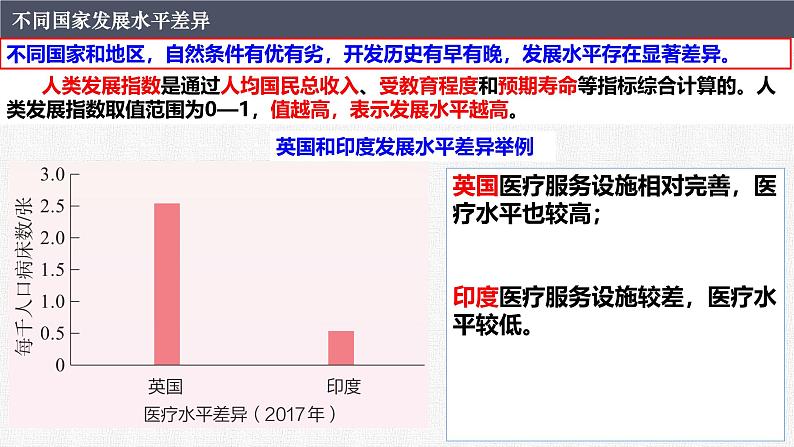 人教版地理七年级上册6.0《发展与合作》（课件）第6页