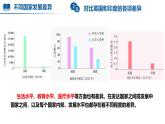 人教版地理七年级上册第六章《发展与合作》教学课件