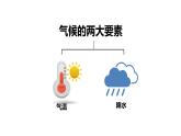 初中  地理  人教版（2024）  七年级上册第四节 世界的气候 课件