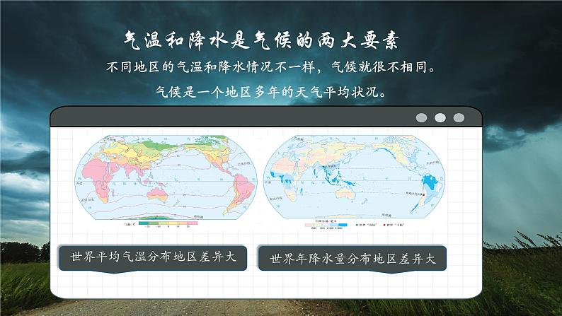 初中  地理  人教版（2024）  七年级上册第四节 世界的气候 课件第8页