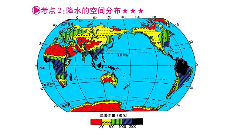 初中  地理  人教版（2024）  七年级上册第四节 世界的气候 课件第4页