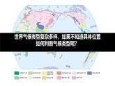 初中  地理  人教版（2024）  七年级上册第四节 世界的气候 课件