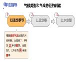 初中  地理  人教版（2024）  七年级上册第四节 世界的气候 课件