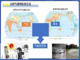 初中  地理  人教版（2024）  七年级上册第四节 世界的气候 课件