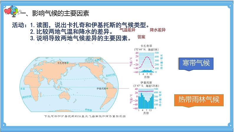 初中  地理  人教版（2024）  七年级上册第四节 世界的气候 课件第3页