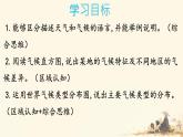 初中  地理  人教版（2024）  七年级上册第四节 世界的气候 课件