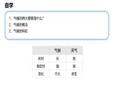 初中  地理  人教版（2024）  七年级上册第四节 世界的气候 课件