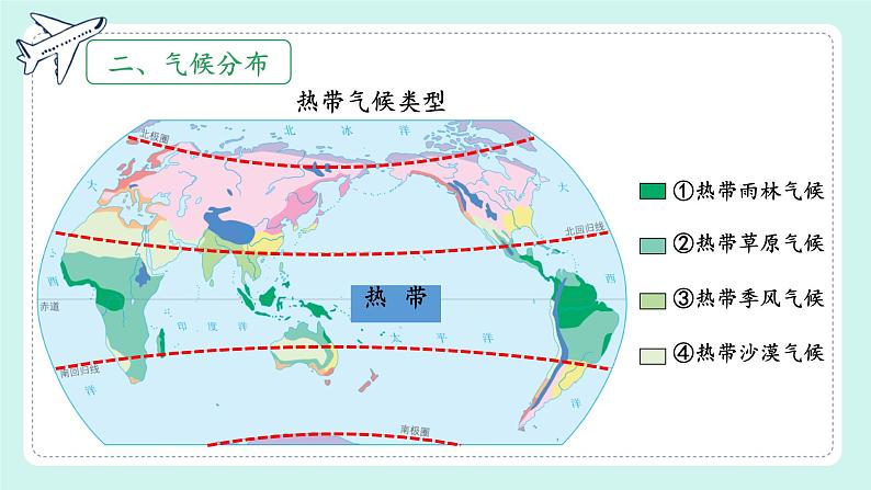 初中  地理  人教版（2024）  七年级上册第四节 世界的气候 课件第8页