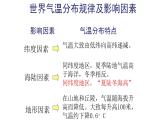 初中  地理  人教版（2024）  七年级上册第四节 世界的气候 课件
