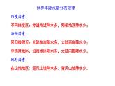初中  地理  人教版（2024）  七年级上册第四节 世界的气候 课件