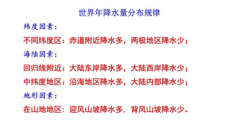 初中  地理  人教版（2024）  七年级上册第四节 世界的气候 课件第4页