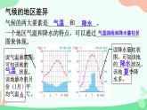 初中  地理  人教版（2024）  七年级上册第四节 世界的气候 课件