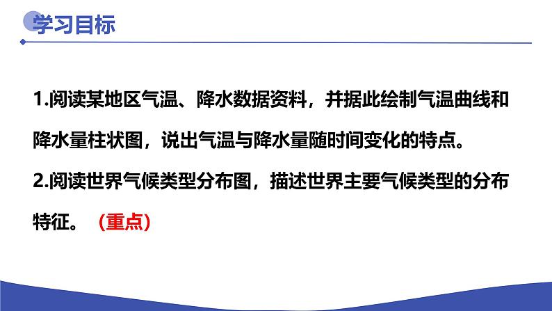 初中  地理  人教版（2024）  七年级上册第四节 世界的气候 课件第2页