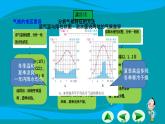 初中  地理  人教版（2024）  七年级上册第四节 世界的气候 课件