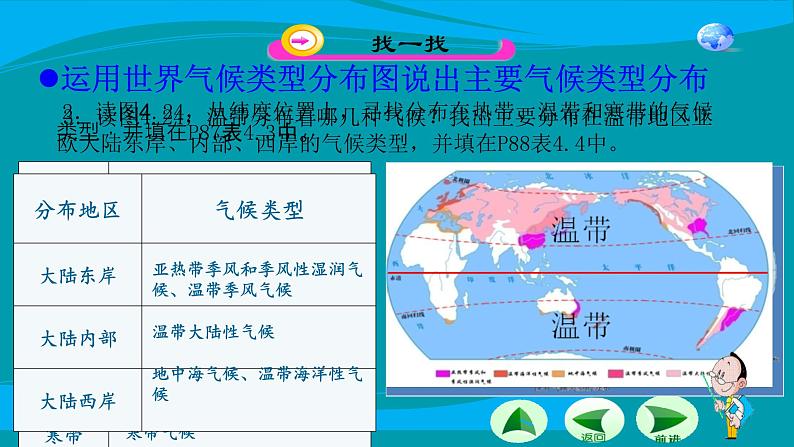 初中  地理  人教版（2024）  七年级上册第四节 世界的气候 课件第5页