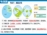 2024—2025学年人教版七年级地理上册第三章 陆地与海洋期末复习课件（PPT)