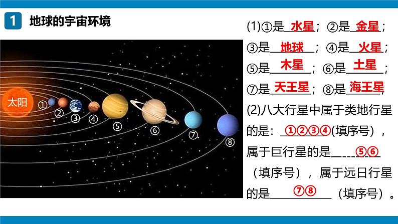 2024—2025学年七上期末复习地图突破（课件）(第1章—第3章）第2页