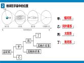 2024—2025学年七上期末复习地图突破（课件）(第1章—第3章）