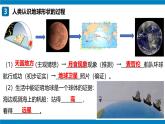 2024—2025学年七上期末复习地图突破（课件）(第1章—第3章）