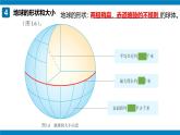 2024—2025学年七上期末复习地图突破（课件）(第1章—第3章）