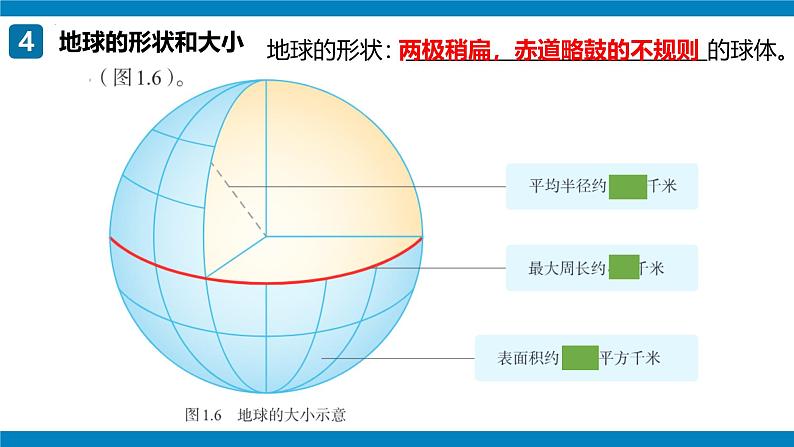 2024—2025学年七上期末复习地图突破（课件）(第1章—第3章）第5页