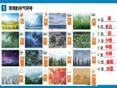 2024—2025学年七上期末复习地图突破（课件）(第4章—第6章）