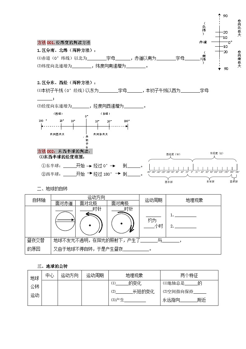初中地理七年级上册基础知识填空练习第2页