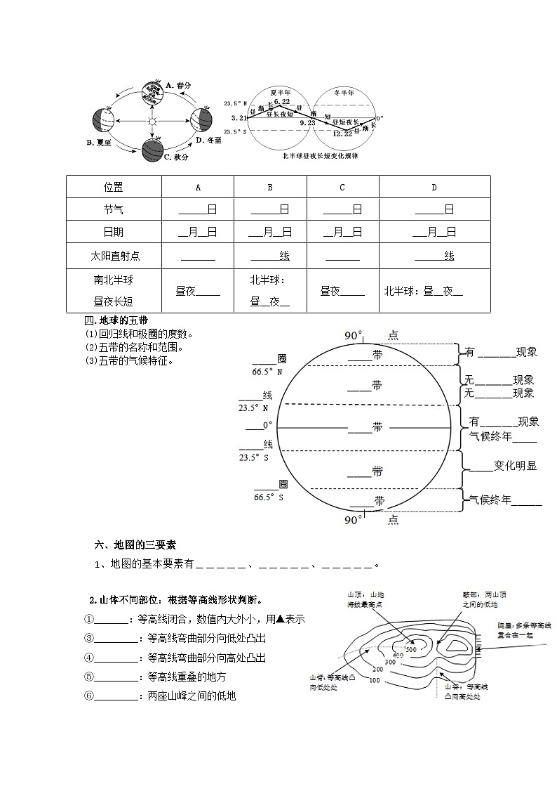 初中地理七年级上册基础知识填空练习第3页