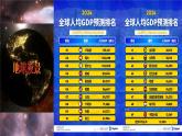 2024—2025学年人教版七年级地理上册第六章 发展与合作PPT