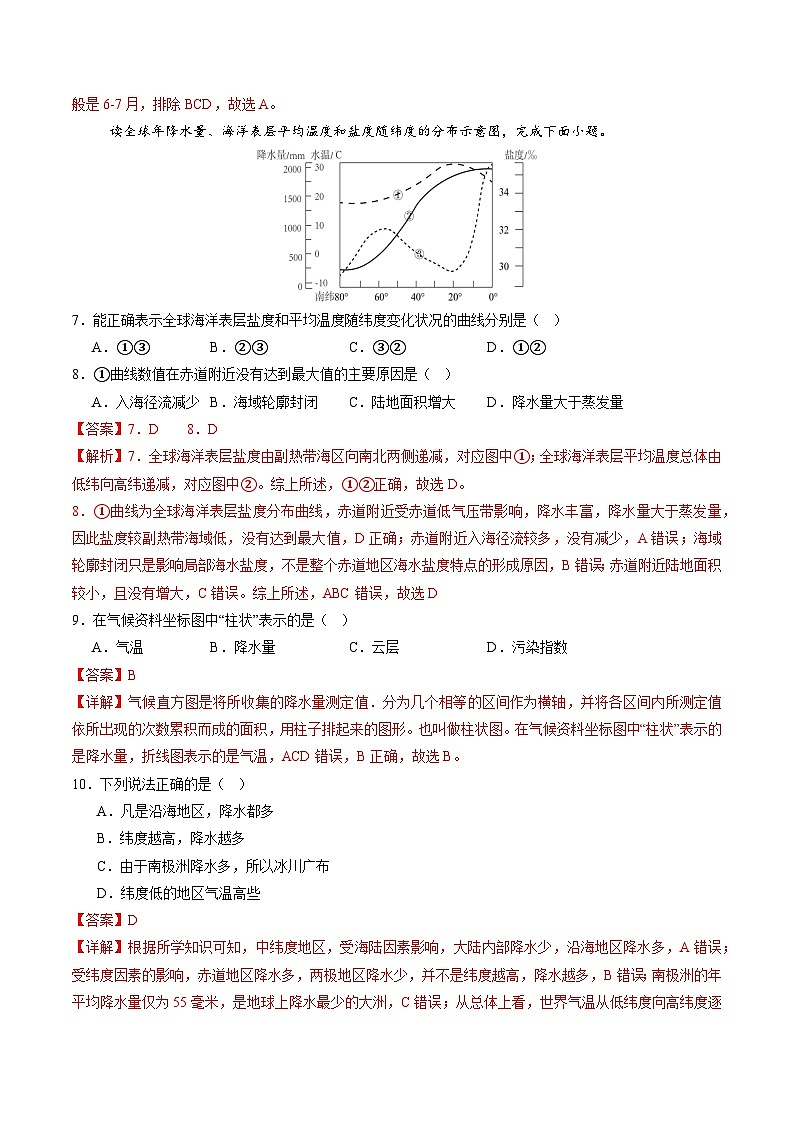 【寒假专项训练】人教版 初中地理 七年级上册  专项训练 4.3  降水的变化与分布（解析版）第3页