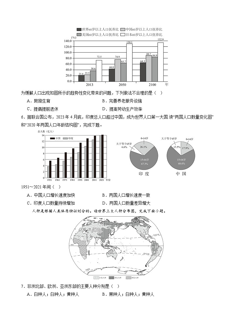 【寒假专项训练】人教版 初中地理 七年级上册  专项训练 5.1  人口与人种（原卷版）第2页