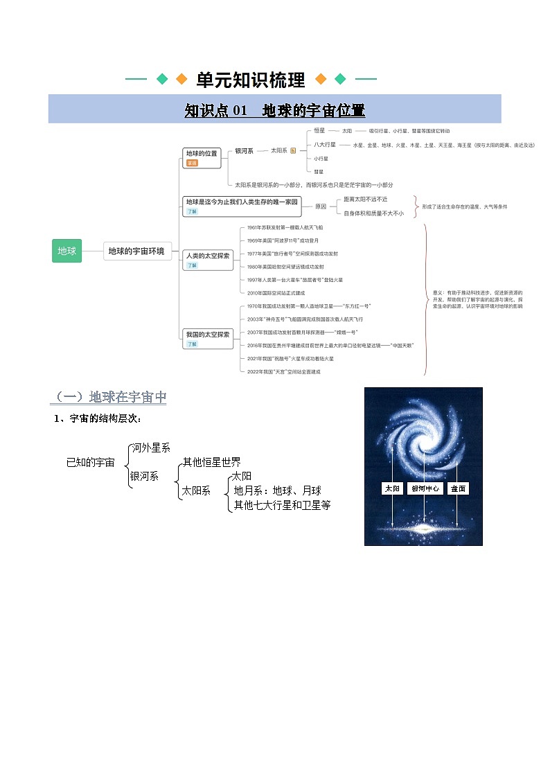 【寒假衔接讲义】人教版 初中地理 七年级上册 知识讲义 第一讲  地球（原卷版）第3页