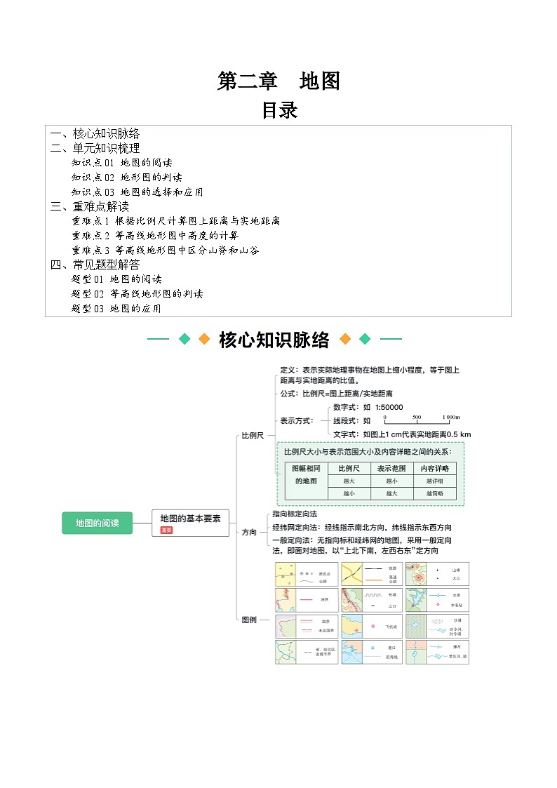 【寒假衔接讲义】人教版 初中地理 七年级上册 知识讲义 第二讲  地图（原卷版）第1页