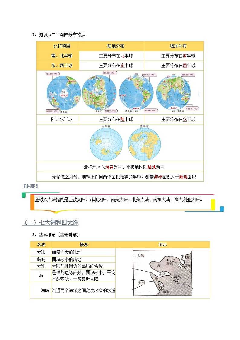 【寒假衔接讲义】人教版 初中地理 七年级上册 知识讲义 第三讲  陆地和海洋（解析版）第3页