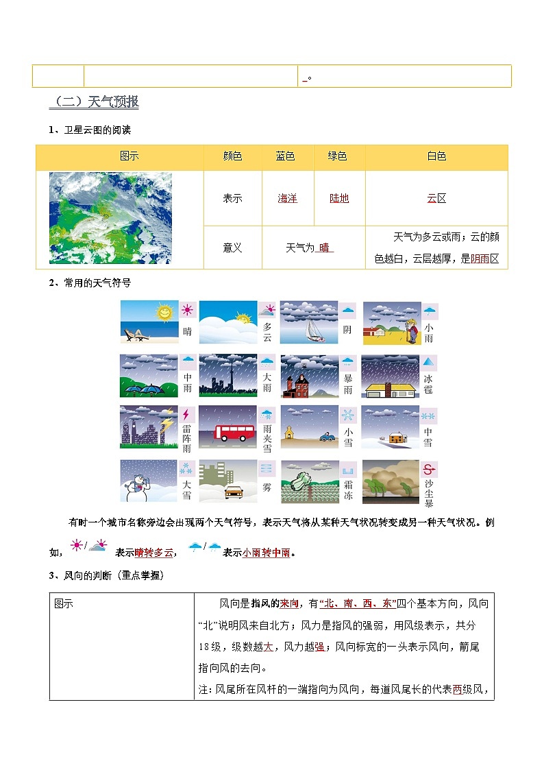 【寒假衔接讲义】人教版 初中地理 七年级上册 知识讲义 第四讲  天气与气候（解析版）第3页