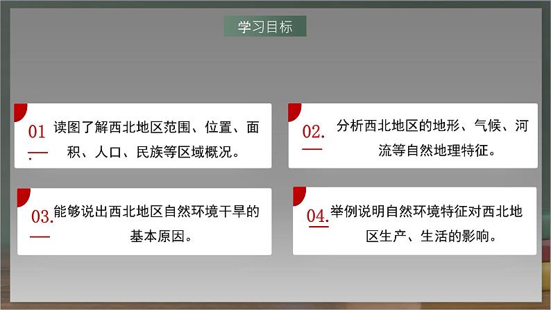 湘教版地理八年级下册5.3《西北地区和青藏地区》（第1课时）课件第4页