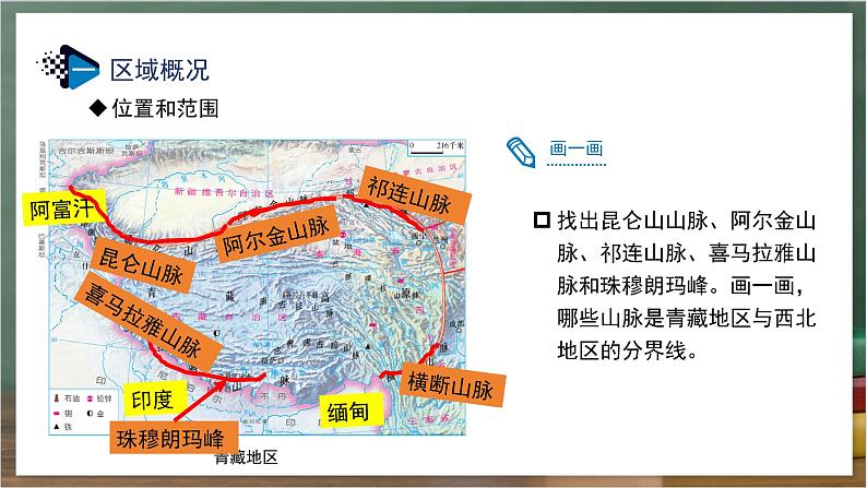 湘教版地理八年级下册5.3《西北地区和青藏地区》（第2课时）课件第5页