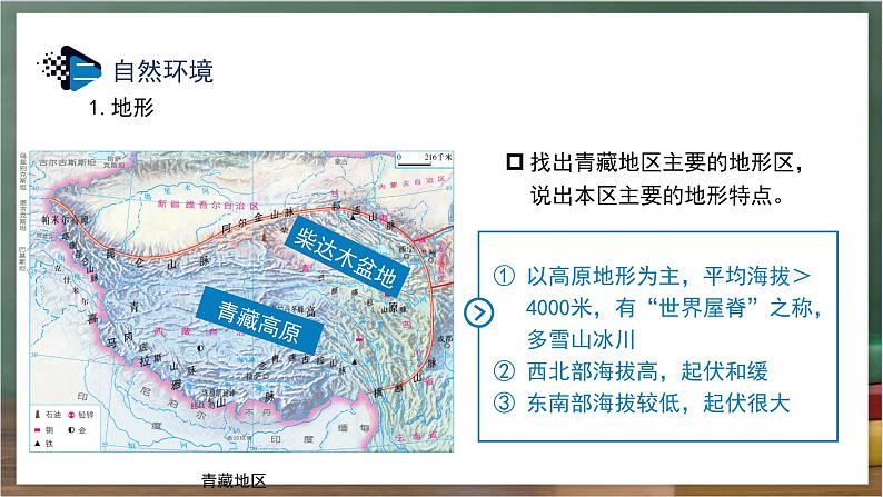 湘教版地理八年级下册5.3《西北地区和青藏地区》（第2课时）课件第7页