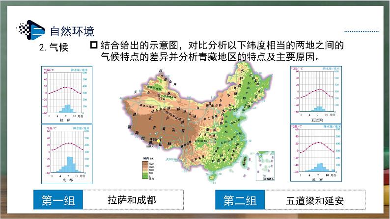 湘教版地理八年级下册5.3《西北地区和青藏地区》（第2课时）课件第8页