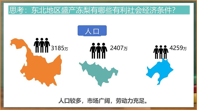 湘教版地理八年级下册6.1《东北地区的地理位置与自然环境》课件第3页