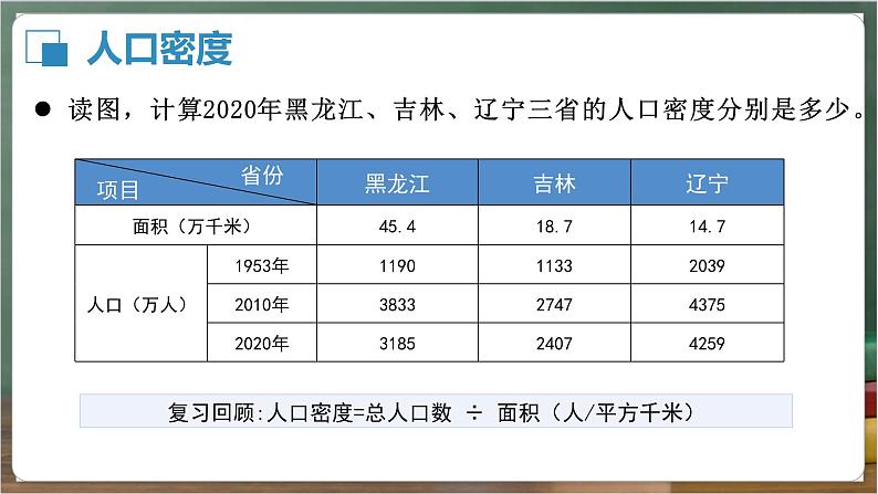 湘教版地理八年级下册6.2《东北地区的人口和城市分布》课件第7页