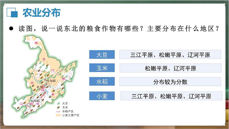 湘教版地理八年级下册6.3《东北地区的产业分布》课件第7页