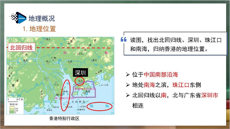 湘教版地理八年级下册7.1《香港特别行政区的国际枢纽功能》课件第6页