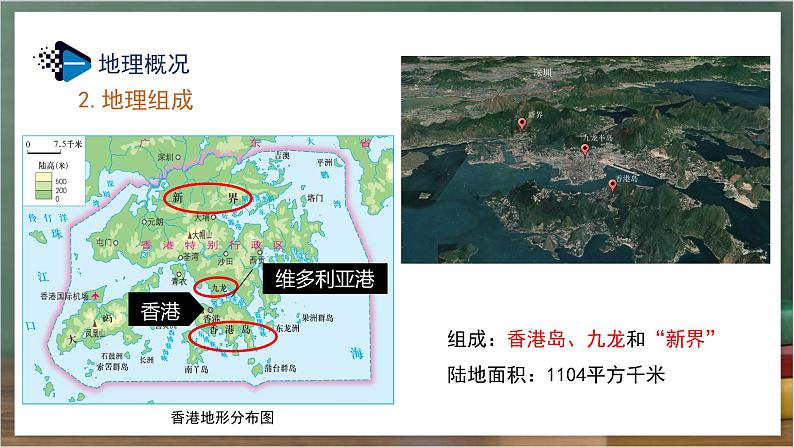 湘教版地理八年级下册7.1《香港特别行政区的国际枢纽功能》课件第7页